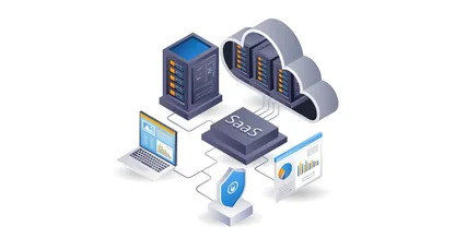 Image about custom saas development